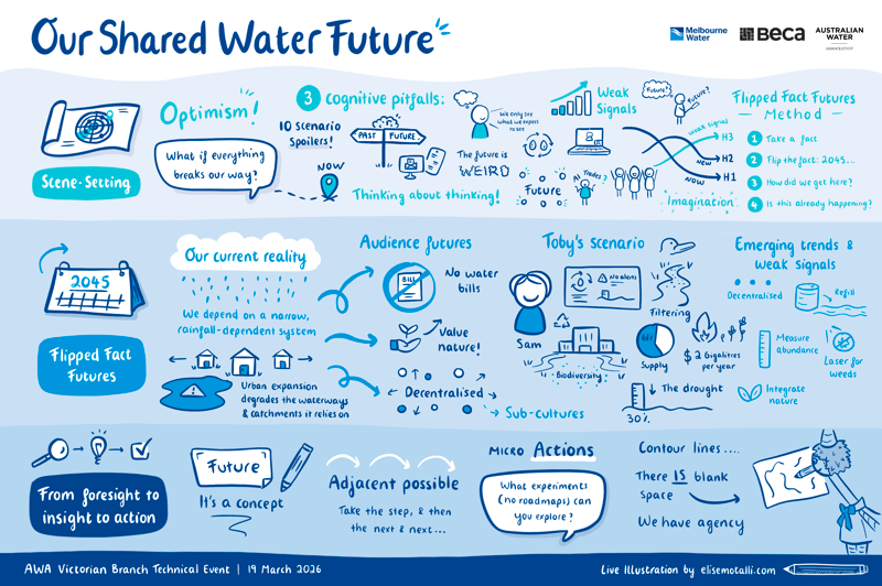 AWA March 19th - Live Illustration - Elise Motalli (1)