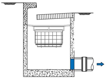 Schematic section drawing of gully pit insert at the site
