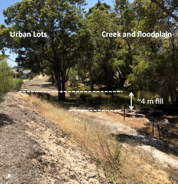 Illustration of extensive use of fill in a new urban development in Perth's North-Eastern Corridor. Abutting a creek, its floodplain and protected bushland, the developed land surface was elevated by as much as 4m above the natural land surface.